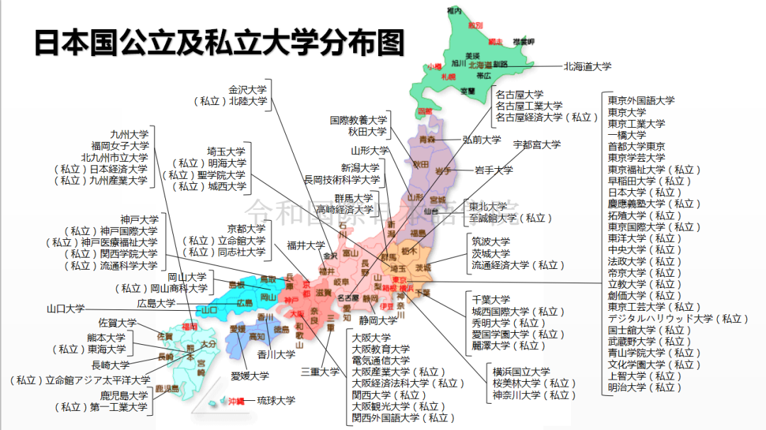 高中国际项目系列介绍[三]——日韩国际班介绍 - 北外附校三水外国语学校