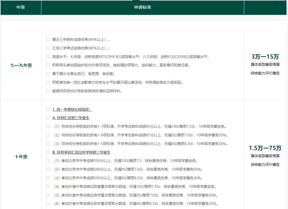 北京市私立汇佳学校学费 _ 北京市私立汇佳学校