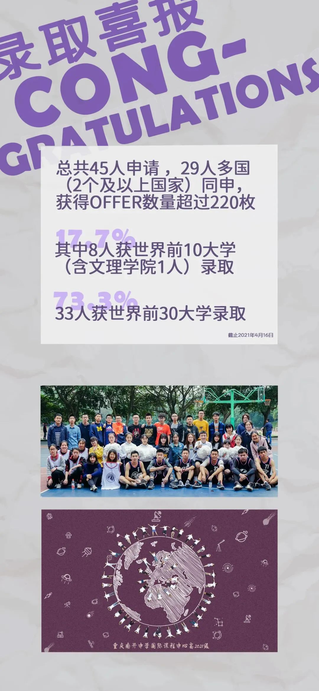 盘点重庆公立学校国际部录取offer情况！                