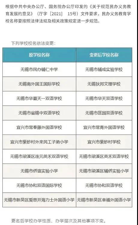 上海国际学校改名了?国际教育要大变天?                