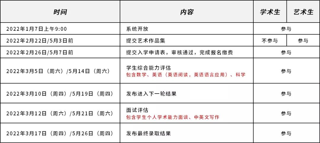 2022 _ 2023学年万科梅沙书院未来领袖训练营报名开启!