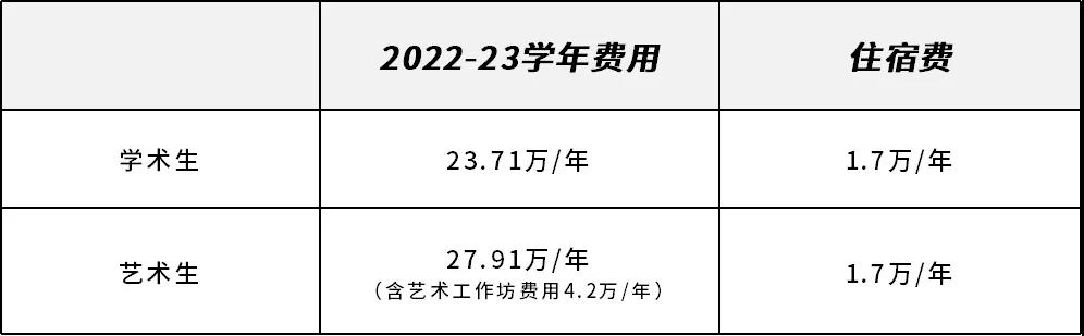 2022 _ 2023学年万科梅沙书院未来领袖训练营报名开启!