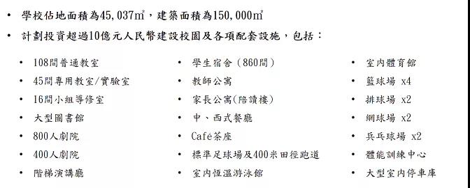深圳培侨信义学校入学准备怎么做?