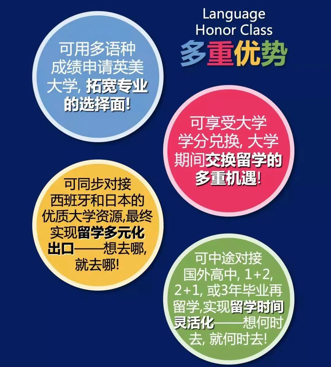 苏州外国语学校怎么样呢?解密通往苏外之路                