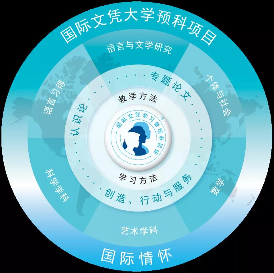2022年广州外国语学校爱莎文华IB国际课程招生简章介绍