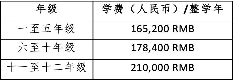 2022年深圳外国语湾区学校招生简章介绍
