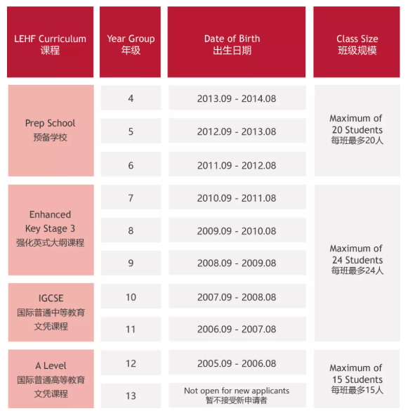 2022年佛山霍利斯外籍人员子女学校招生简章介绍
