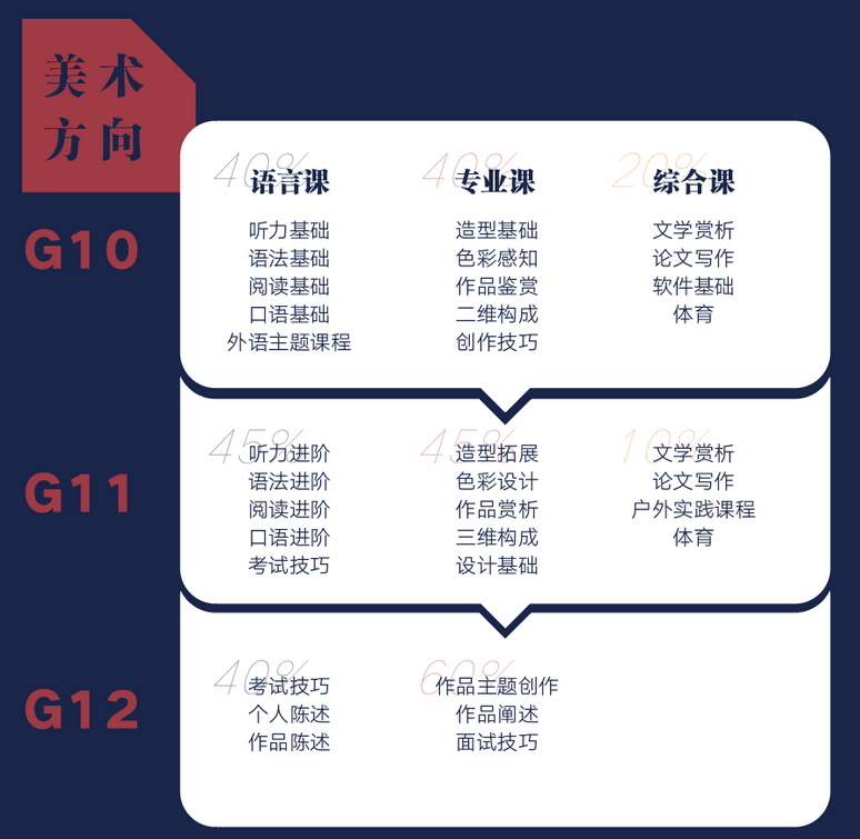 雷纳森英豪国际学院介绍