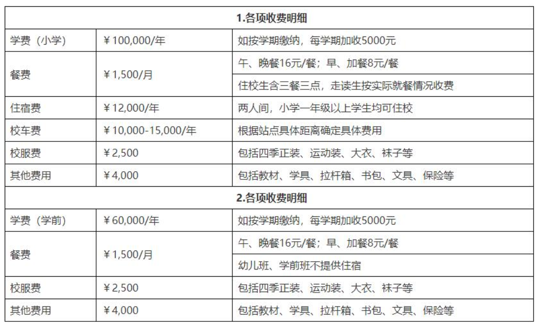顺义国王伍德双语学校介绍