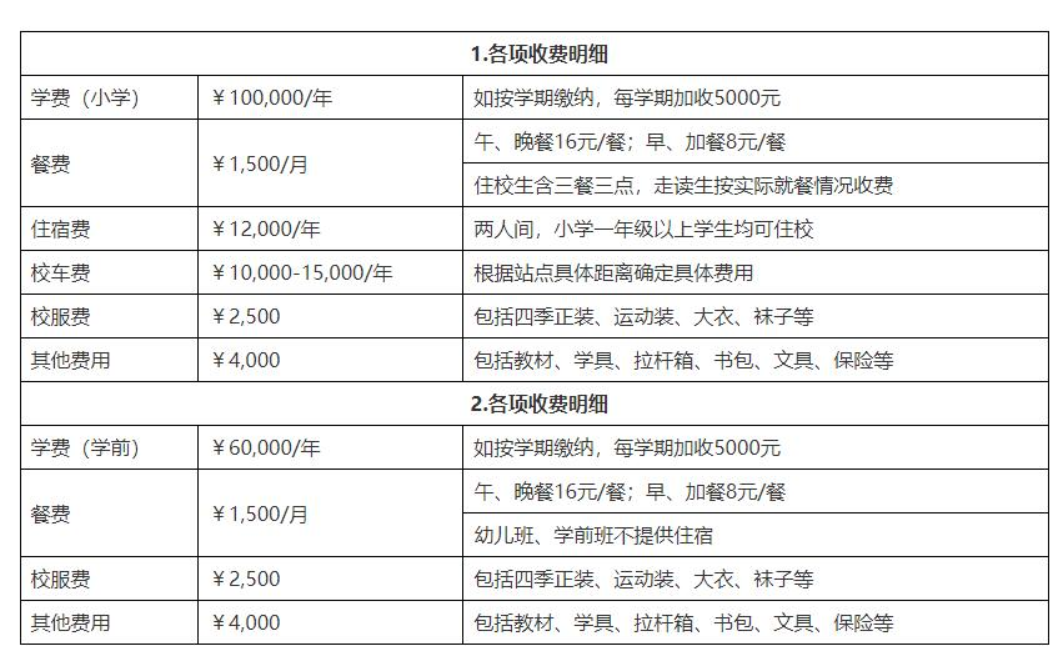 顺义国王伍德双语学校介绍