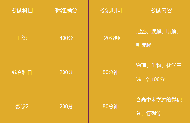 联外公学介绍