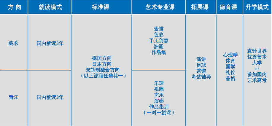 联外公学介绍