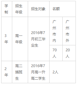 广州大学附属中学介绍