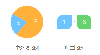 广州大学附属中学介绍
