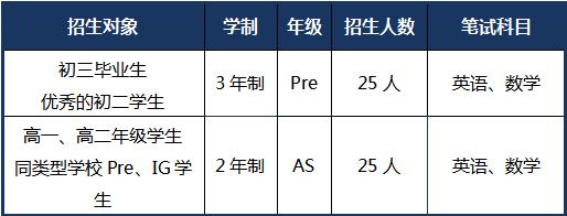 科桥学院介绍