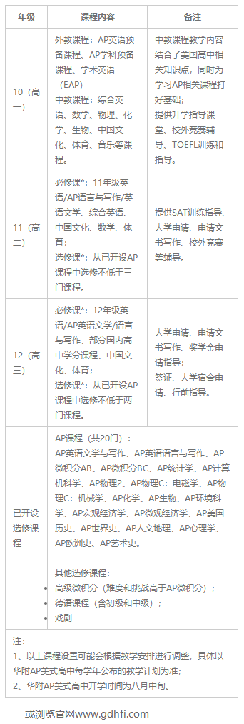 华南师范大学附属中学介绍