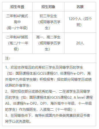 华南师范大学附属中学介绍