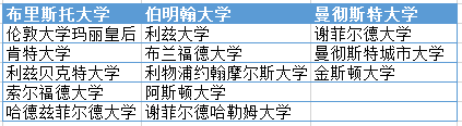 华南师范大学附属中学介绍
