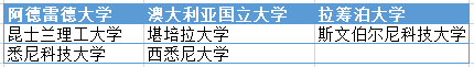 华南师范大学附属中学介绍