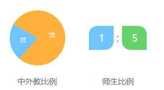 华南师范大学附属中学介绍