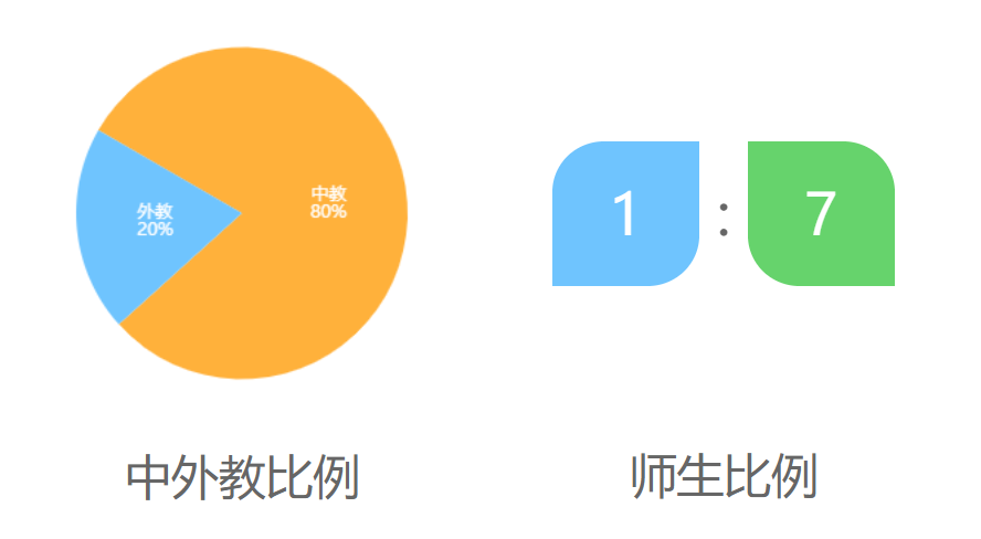 上海包玉刚国际学校介绍