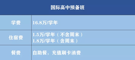 中宏国际书院介绍