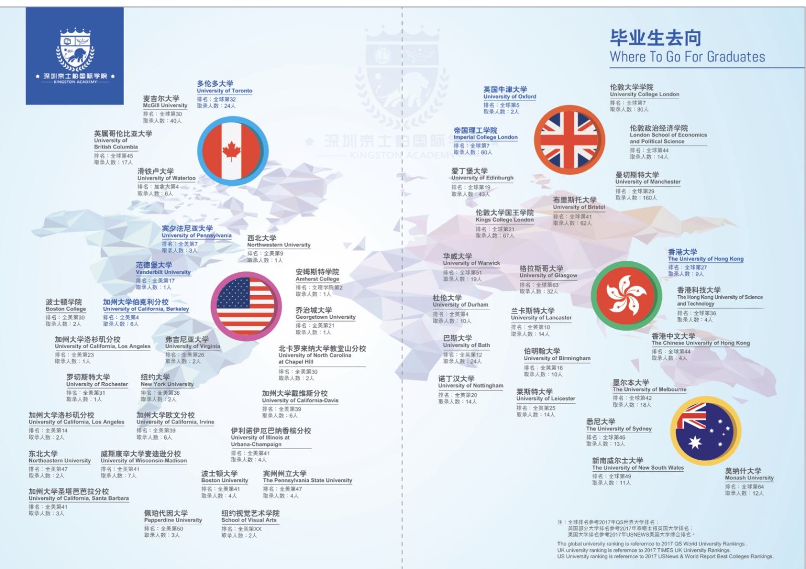深圳京士柏国际学院介绍