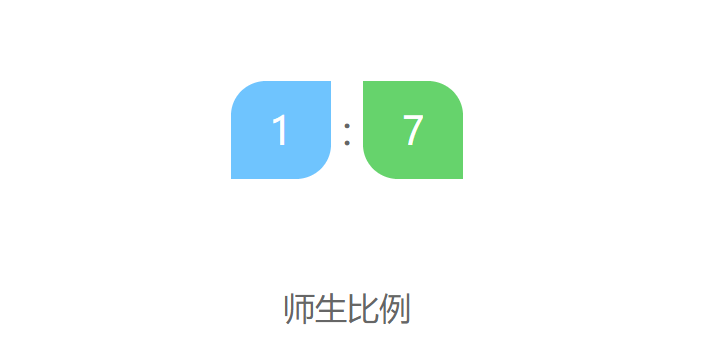 北京致知学校介绍