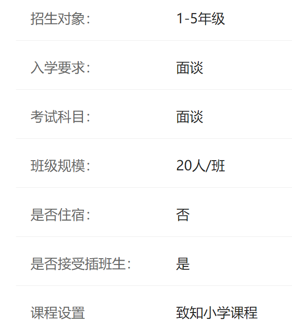 北京致知学校介绍