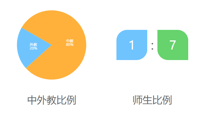 提雅学园介绍