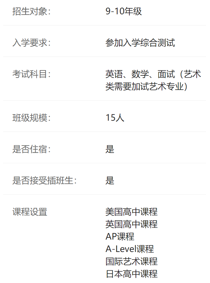 北语留学服务中心国际高中项目介绍