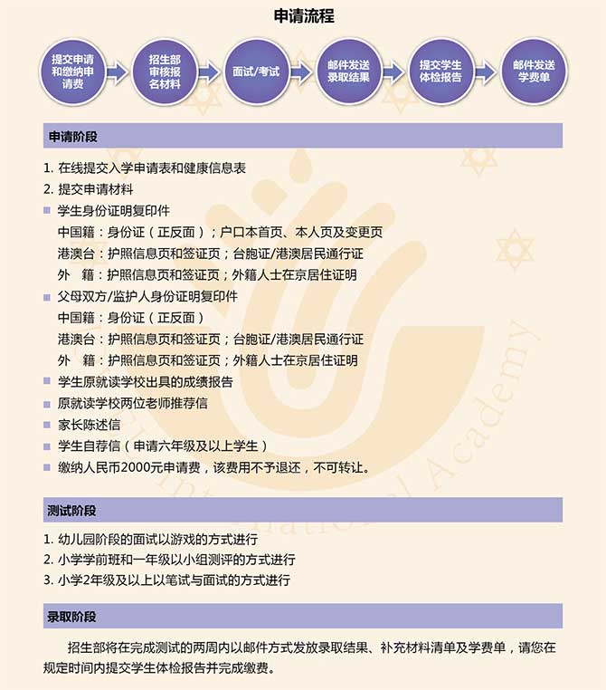 北京天悦学校介绍