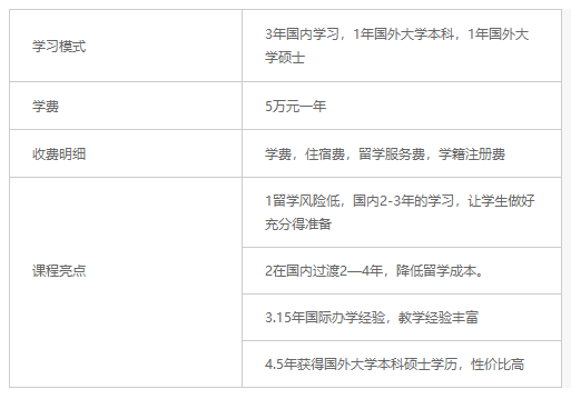 上海立信会计学院介绍
