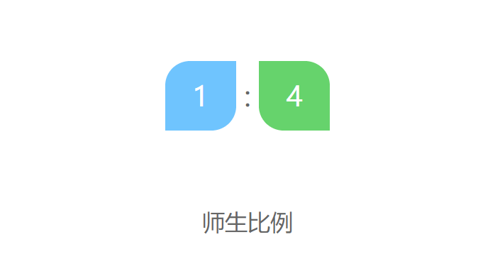 海文北美介绍