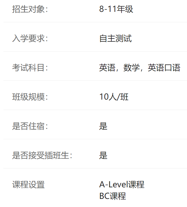上外贤达国际高中介绍