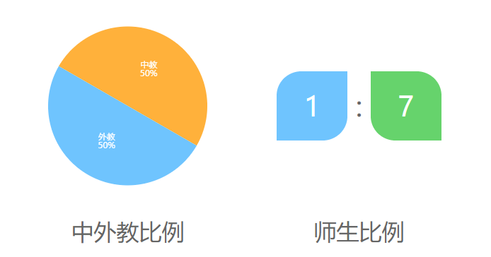 上海蒙特奥利弗学校介绍