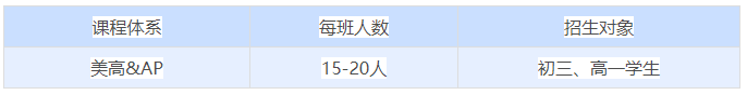 上海蒙特奥利弗学校介绍