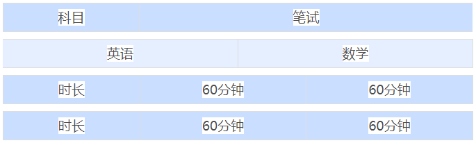 上海蒙特奥利弗学校介绍