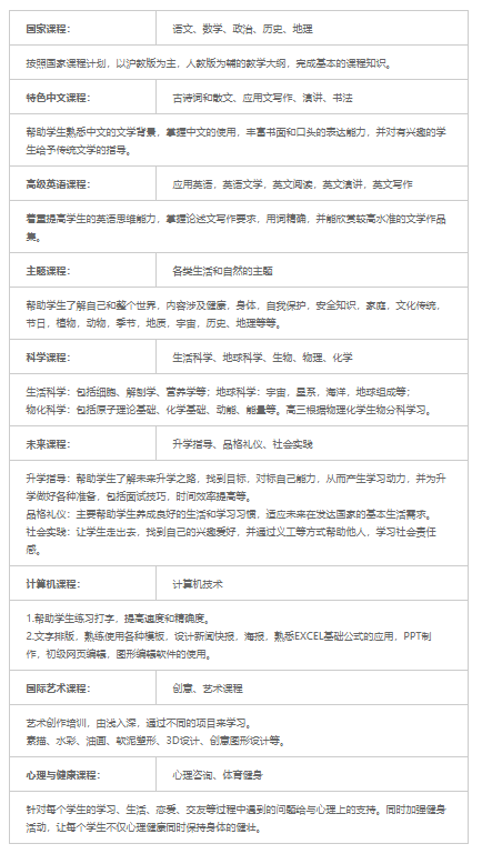 上海外国语大学附属双语学校介绍