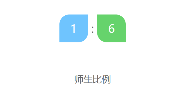 深圳前海哈罗外籍人员子女学校介绍
