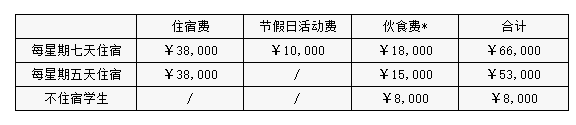 普林斯顿云海谷国际学校介绍