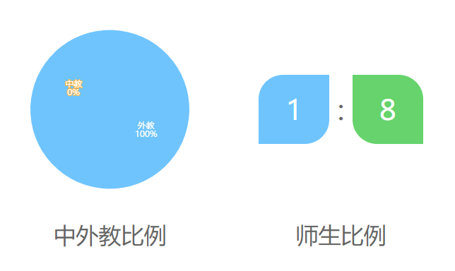 嘉德圣玛丽介绍