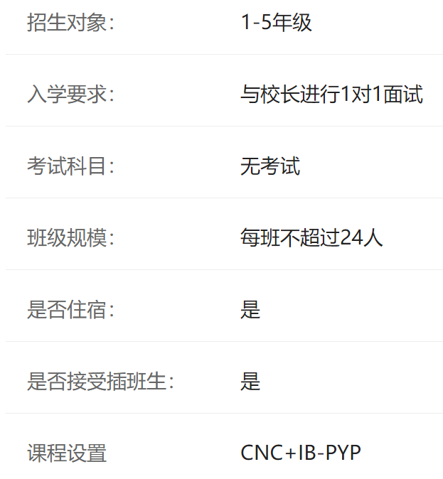 广州斐特思公学介绍