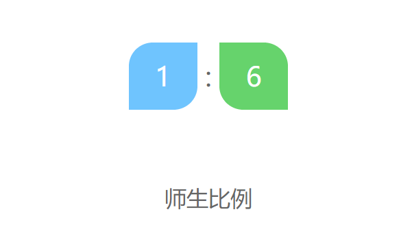 广州斐特思公学介绍