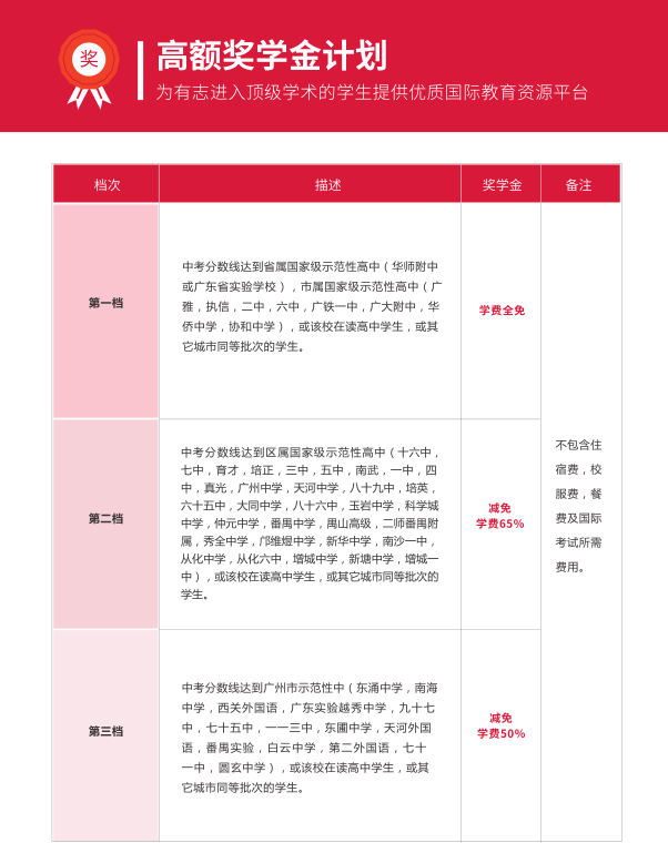 宝莎韬优国际学校介绍