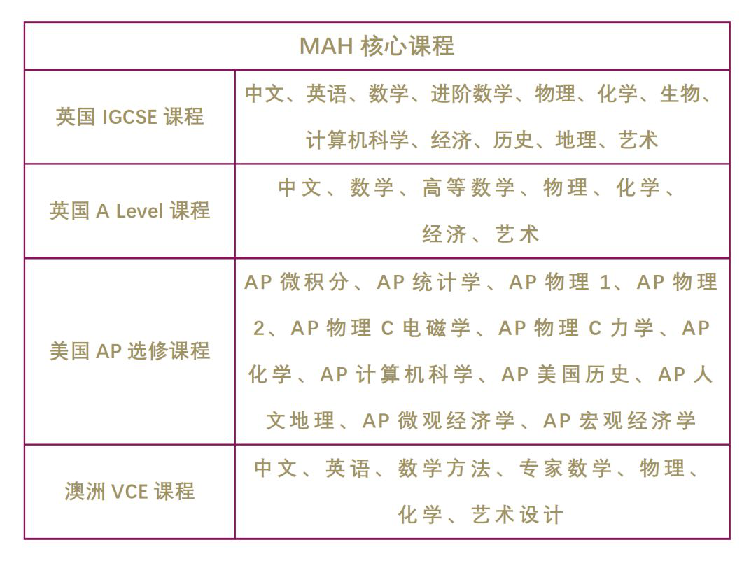 广州梅沙书院介绍