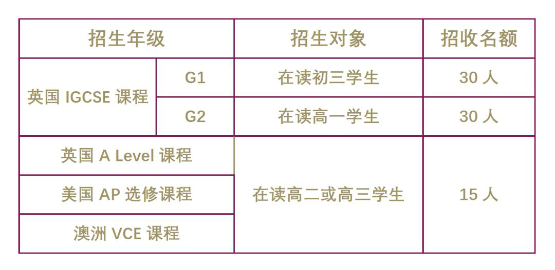 广州梅沙书院介绍