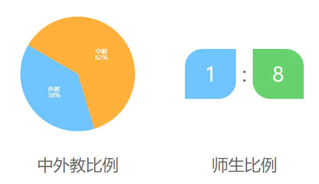 深圳市耀华实验学校介绍