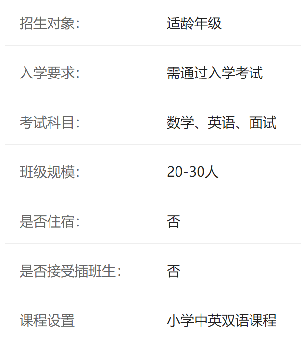 上海中学国际部介绍