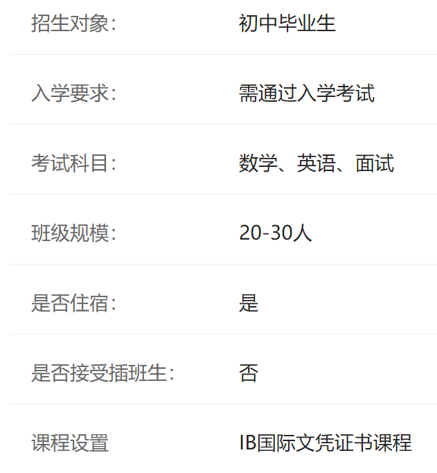 上海中学国际部介绍